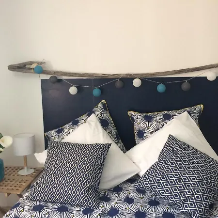 La Courtine Maison De Pêcheur 2 Mn De La